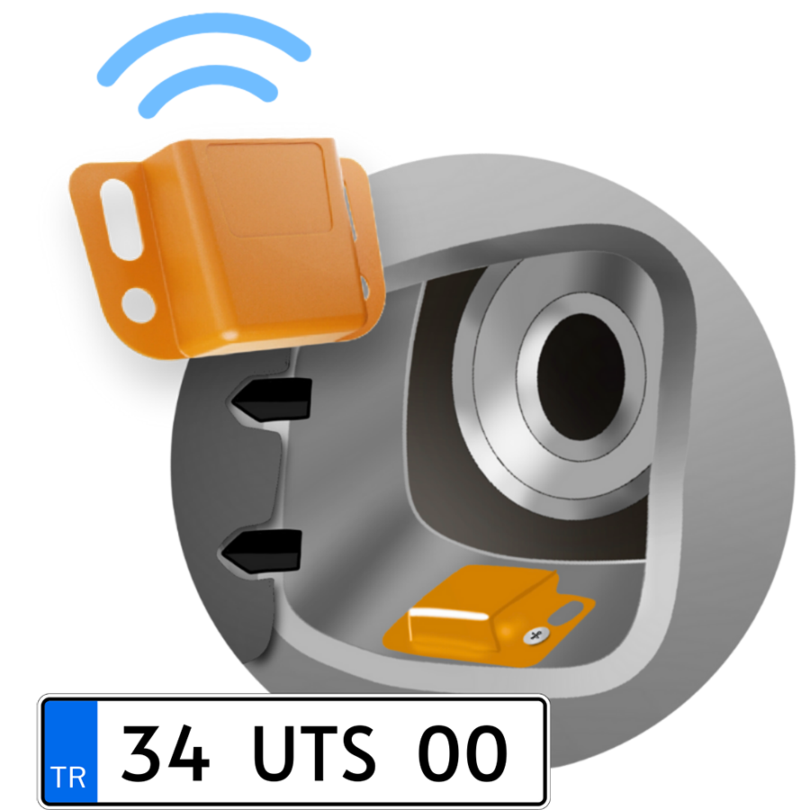 Ulusal Taşıt Tanıma Sistemi (UTTS) Hakkında Bilmeniz Gerekenler